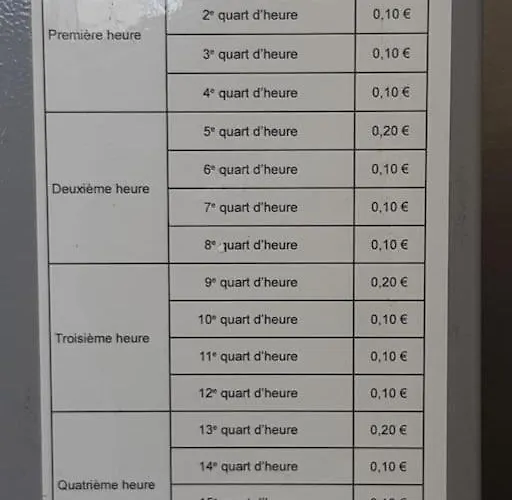 New Che Droit, Wifi, Tele X6 Personnes *