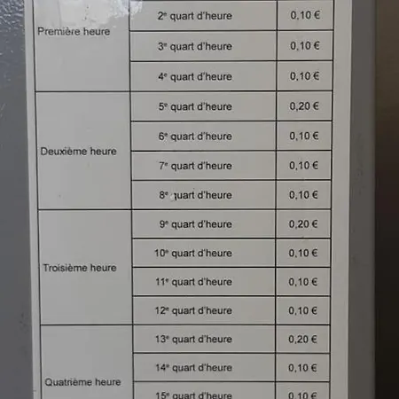 New Che Droit, Wifi, Tele X6 Personnes *